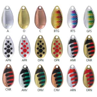 Modelo Cucharilla Rublex Celta